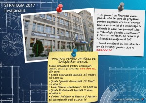 buget CJ Dolj 2017-page-046
